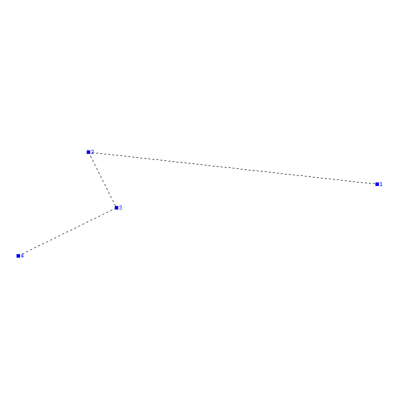 Flugauswertung